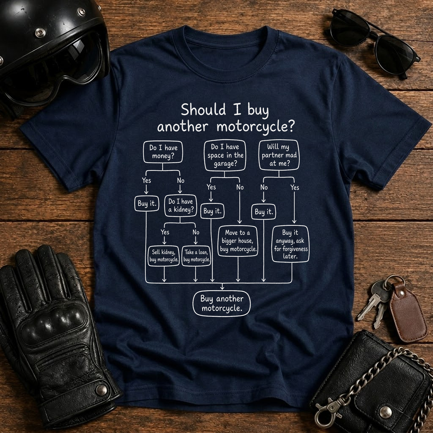 “Should I Buy Another Motorcycle?”  Biker  T‑Shirt