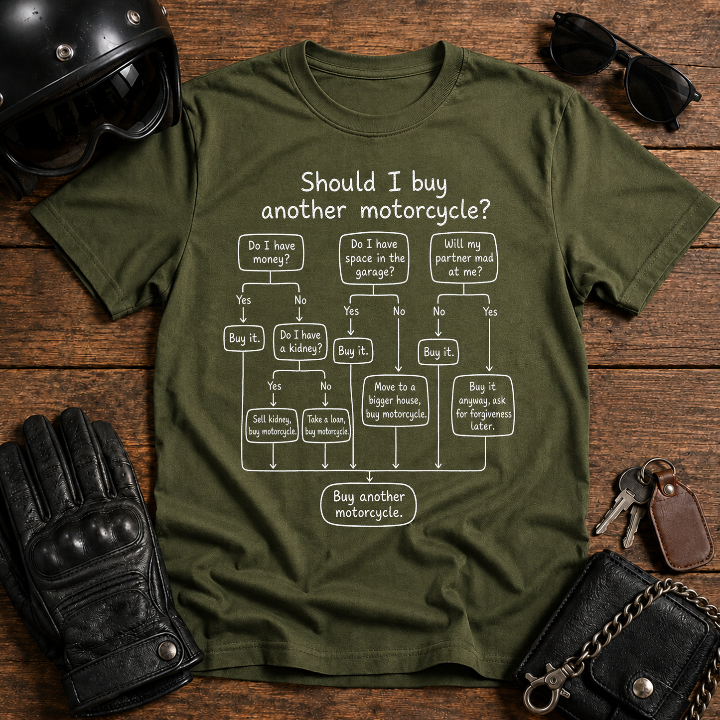 “Should I Buy Another Motorcycle?”  Biker  T‑Shirt