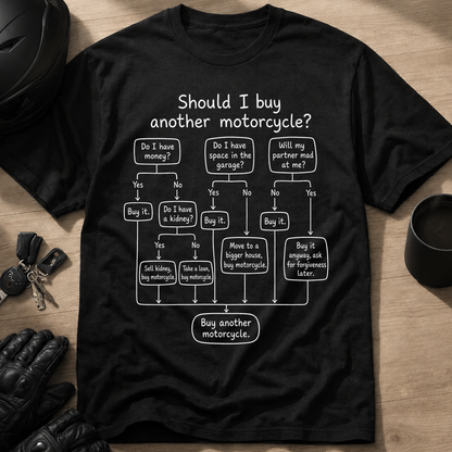 “Should I Buy Another Motorcycle?”  Biker  T‑Shirt
