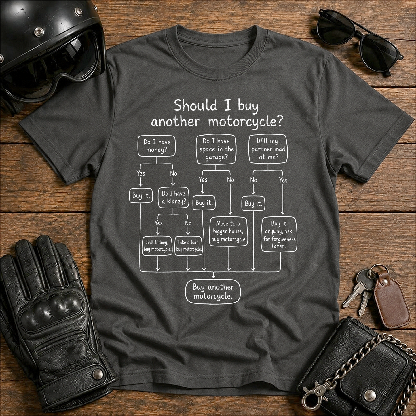 “Should I Buy Another Motorcycle?”  Biker  T‑Shirt